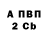 Альфа ПВП мука ACIDIE